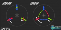 Gizmo Pro简化编辑控制Blender插件V3.3.1版