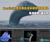 Houdini大型水模拟渲染视觉特效镜头制作视频教程