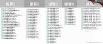 Cinema 4D R17从入门到精通（全中文讲解）