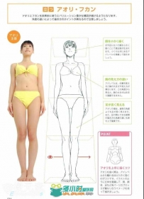 写真素描画法