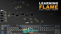 《Flame综合训练视频教程》cmiVFX Flame Extened Length Training