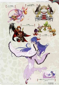 魔界战记10周年纪念（游戏画集）