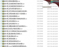非常详细的3ds Max2015动画从入门到精通中文版教程