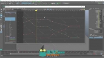 Maya神话巨龙姿势绑定控制动画大师级视频教程 MACKLEYSTUDIOS AUTODESK MAYA MYTHI...
